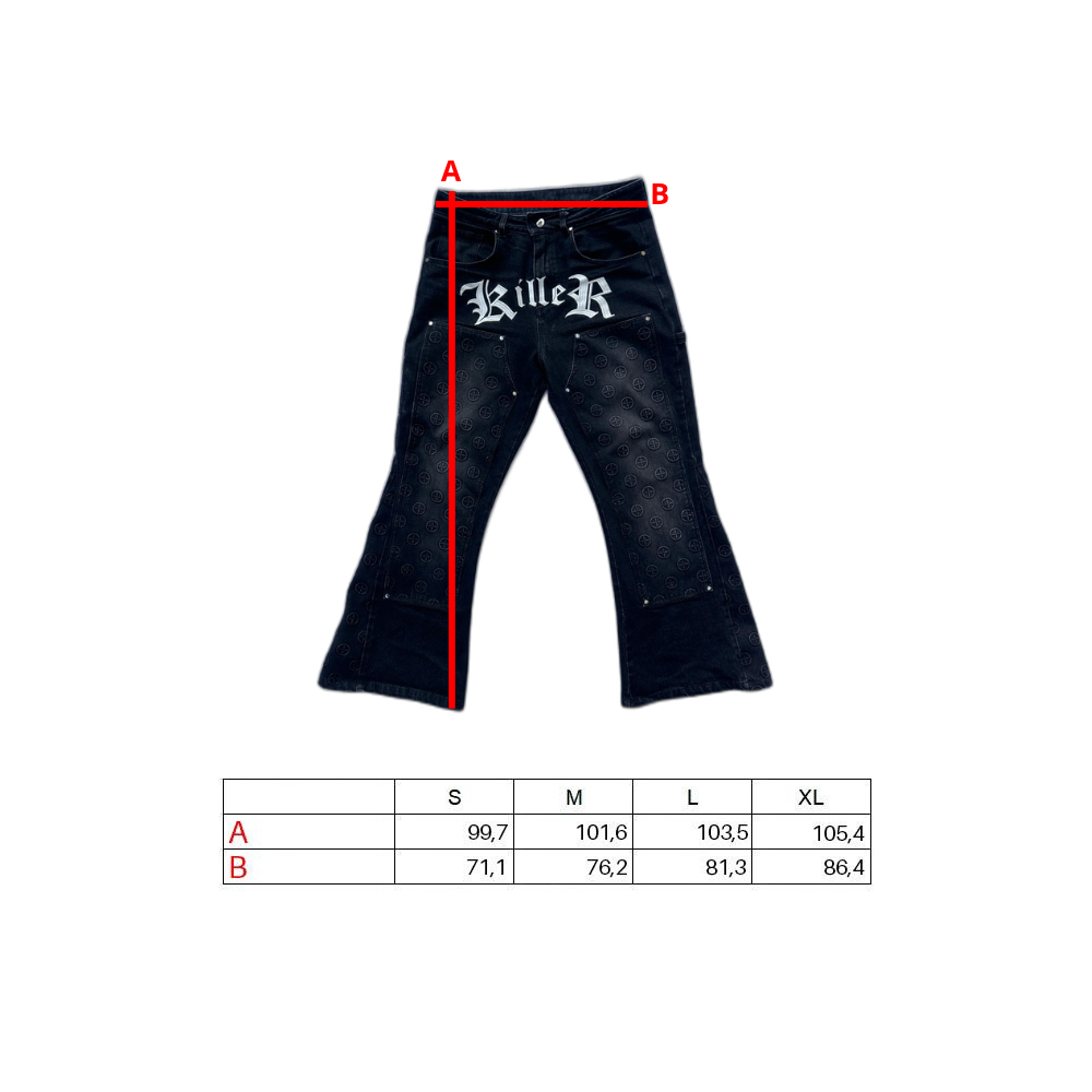 BIOHAZARD SET